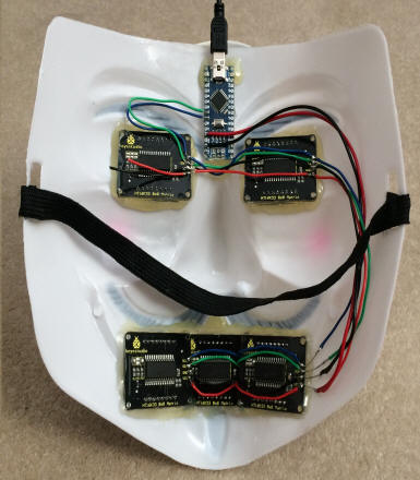 Digital Guy Fawkes Mask